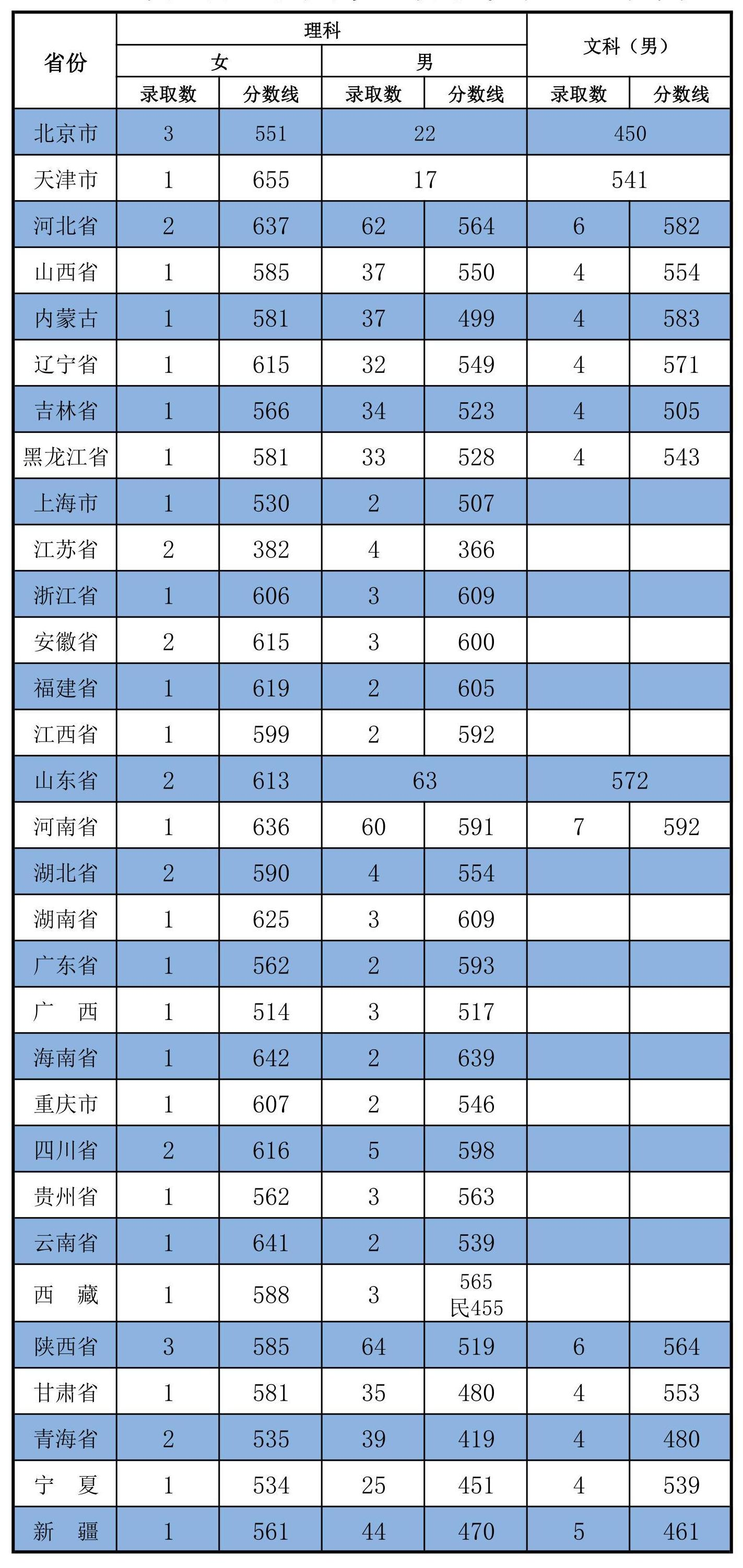 沙巴网appV4.9专业版