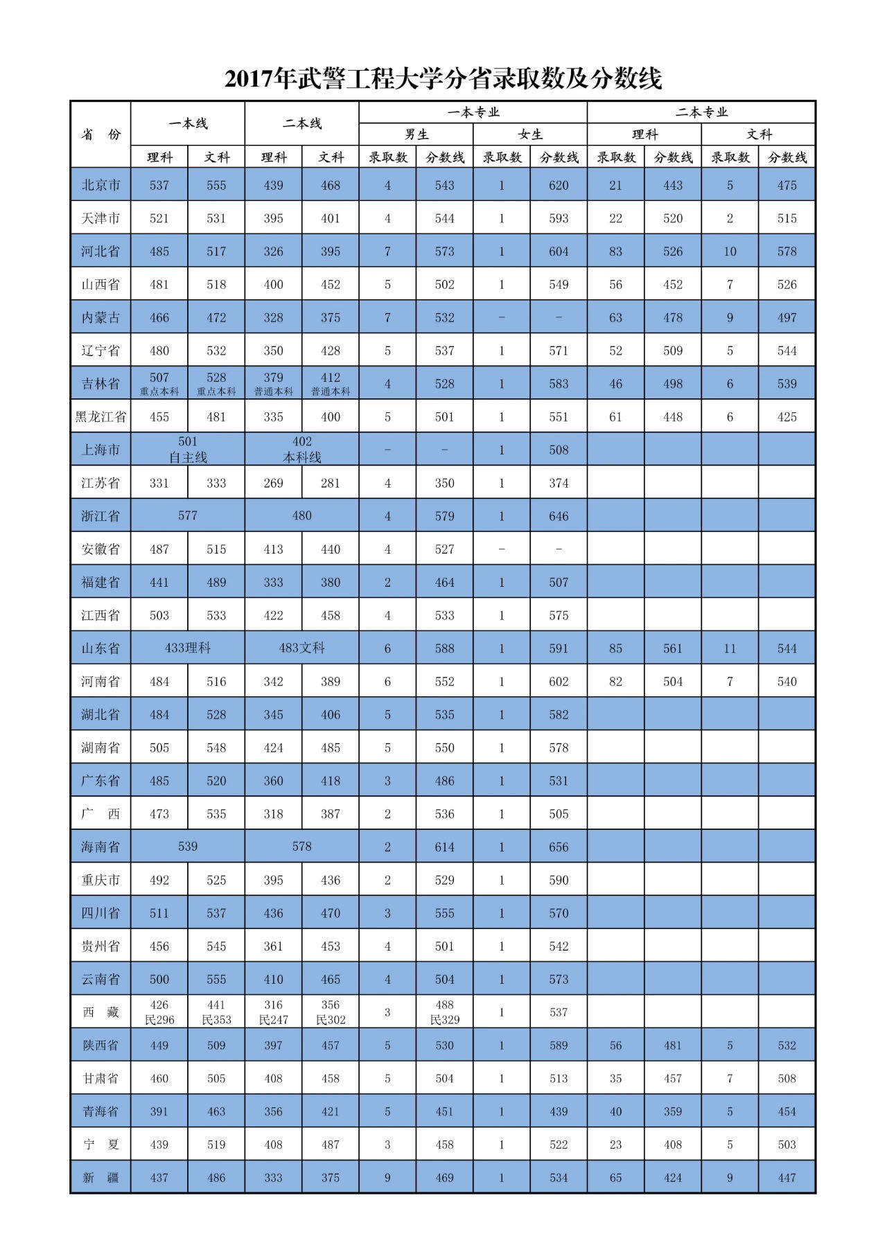 十博体育官网版V3.4专业版