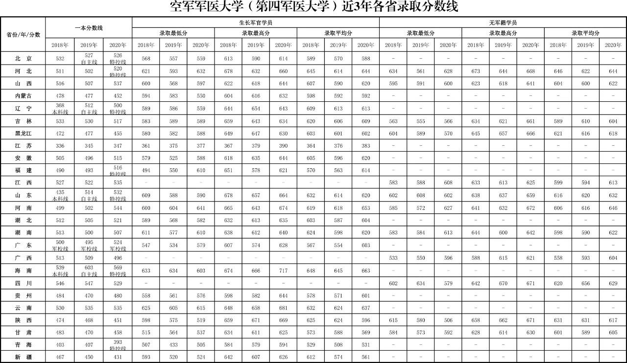 OPPO手机助手