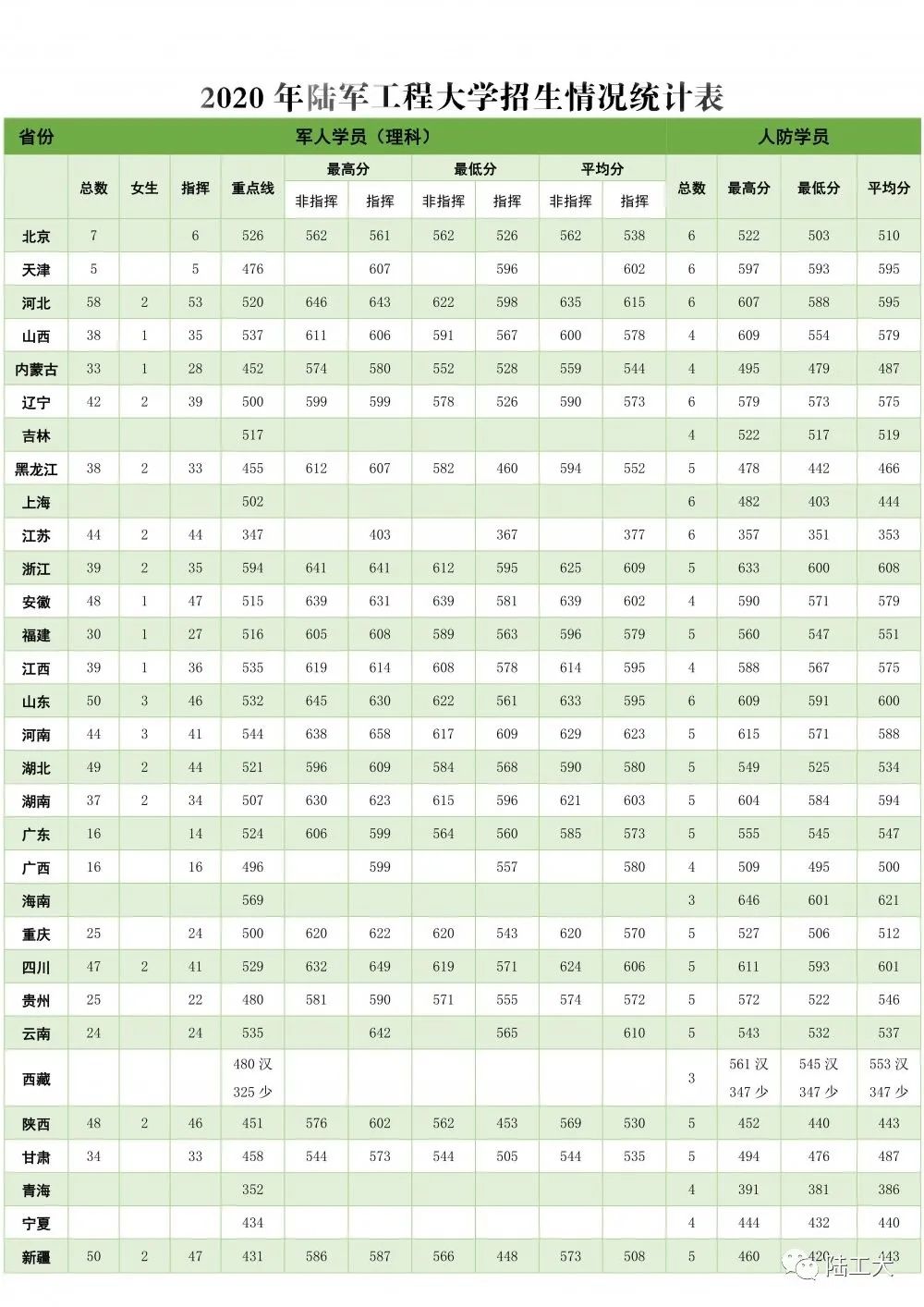 eman安卓版