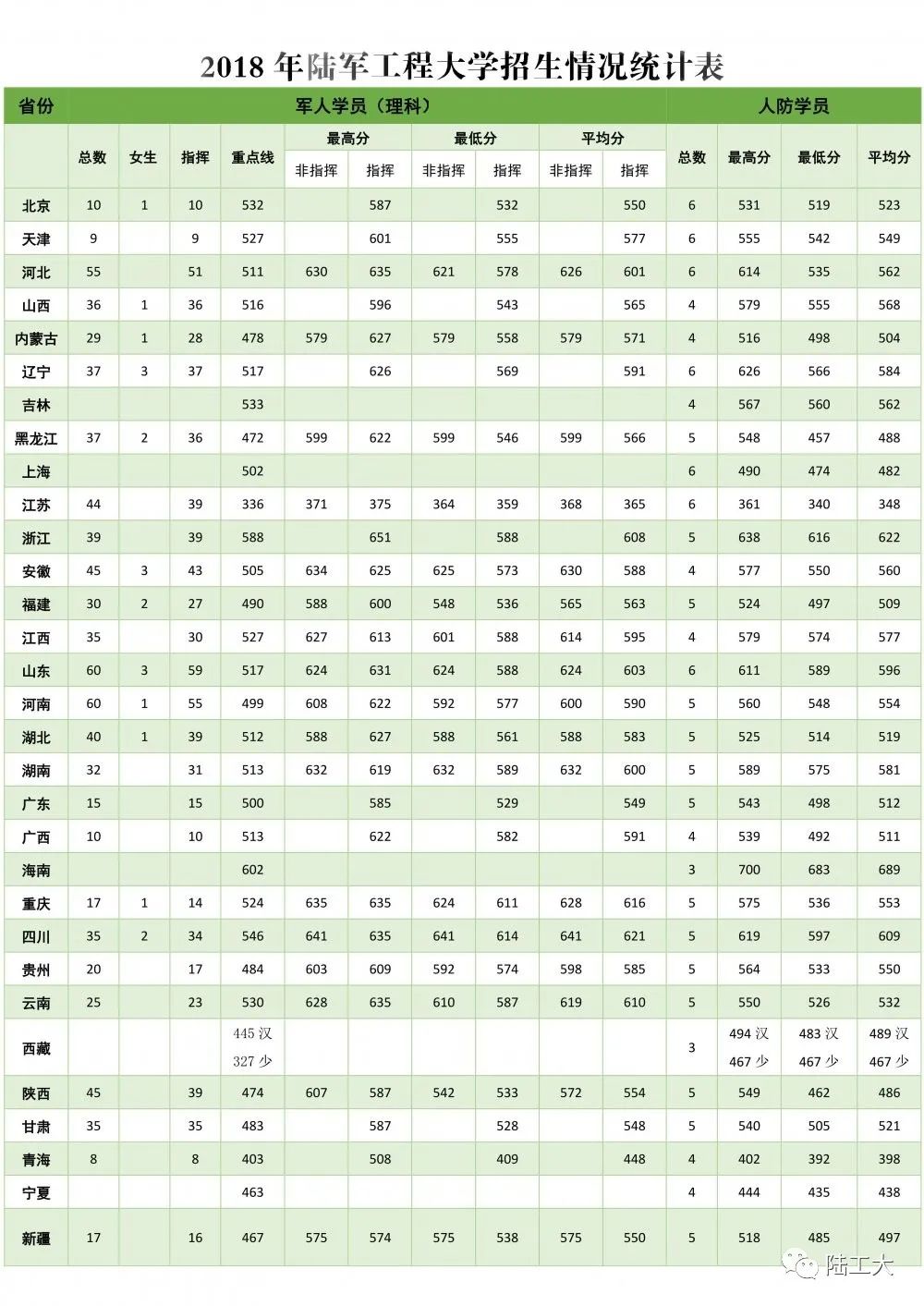 方舟欧姆传奇2025版远古大陆场景