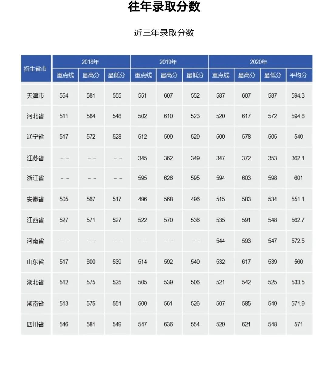 桌面图标小伴侣最新版