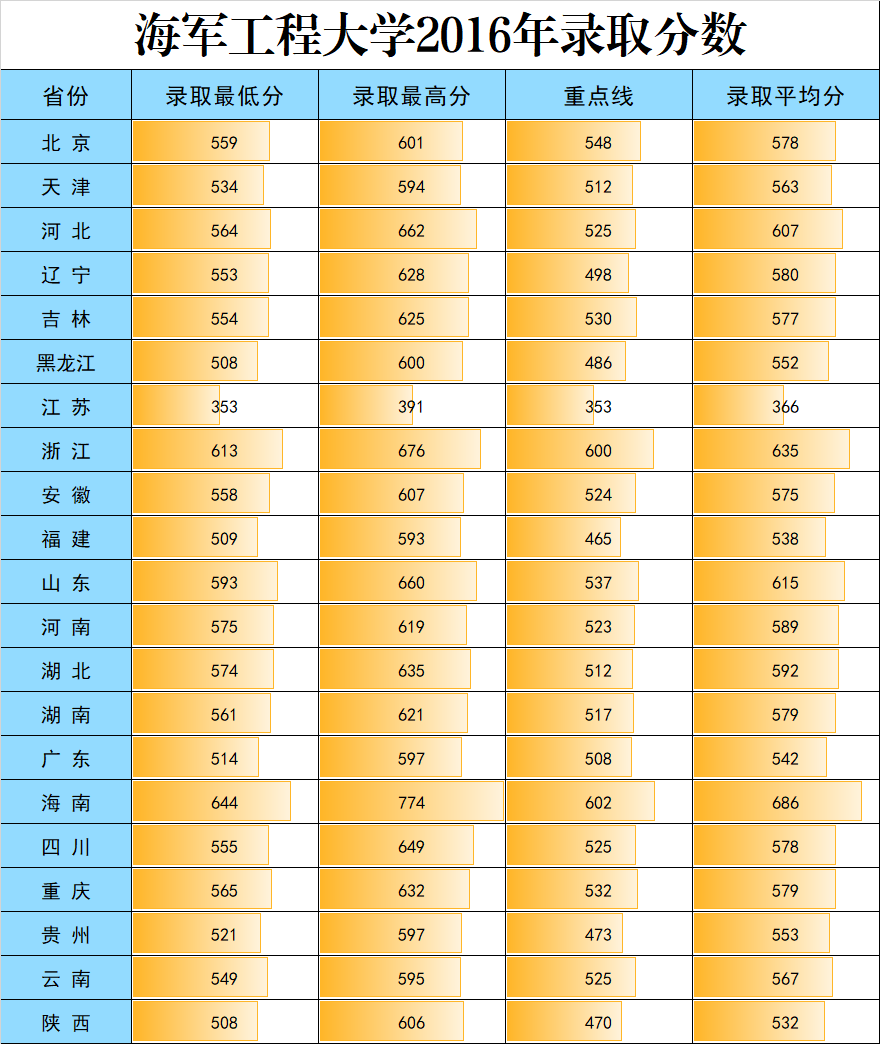 kaiyun官方网站V7.7专业版