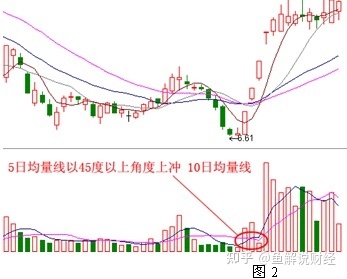 天博体育苹果版V4.5专业版