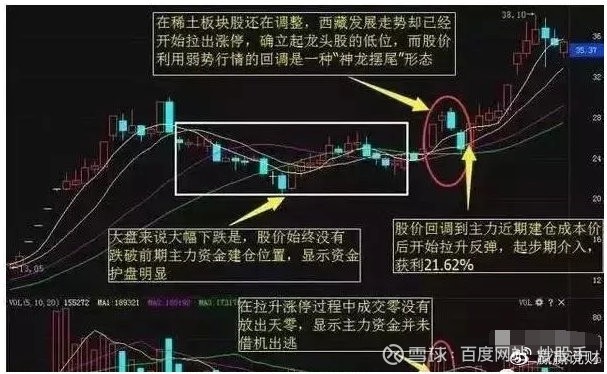 威斯人appV8.6专业版