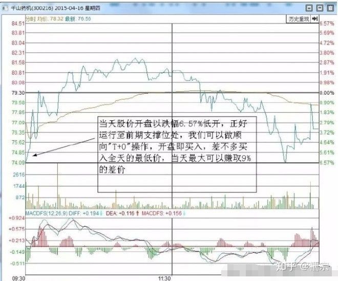河南汽车维修平台APP