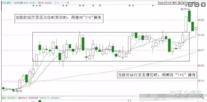 贵州药材APP
