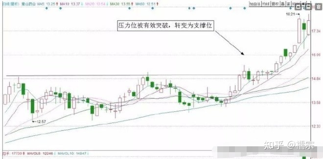 贵州药材APP