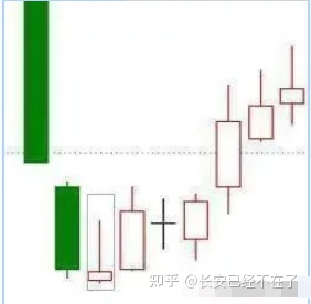 开云app官方版入口2025最新版甜品王国场景