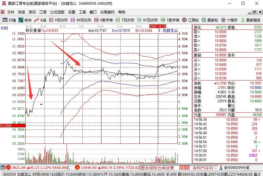 博亚体育彩票登录V4.1专业版