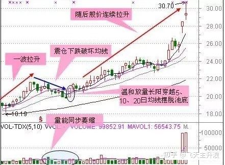长城中隶体