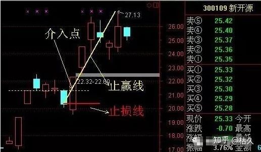 开云网页版在线登录app2025最新版战斗与变形系统展示