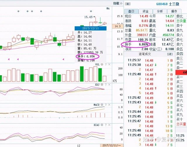 河南汽车维修平台APP