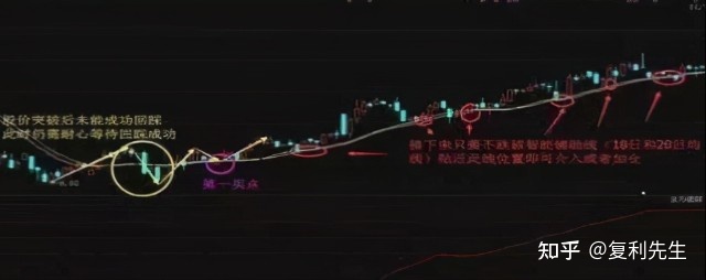 公路神枪手
