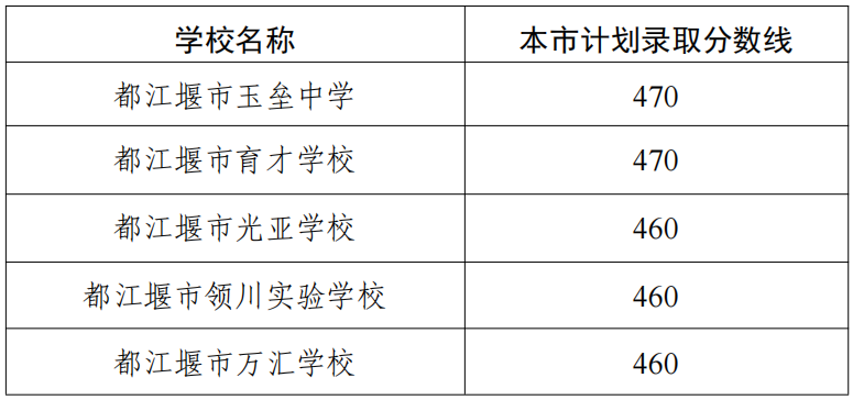 云开体育app官网入口网址 2025最新版 亚丁大陆场景