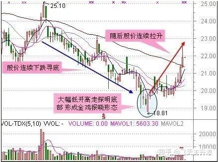 一分快三安卓版二维码
