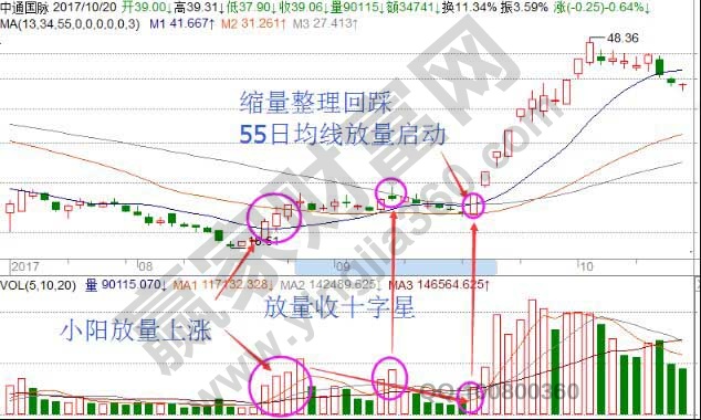 壹号娱乐appV4.8专业版