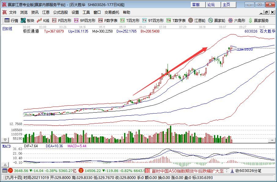 菲律宾网赌APPV4.9专业版