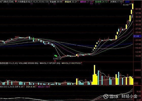 云开体育app官方下载安装安卓版二维码