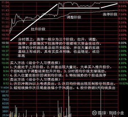 贵州药材APP
