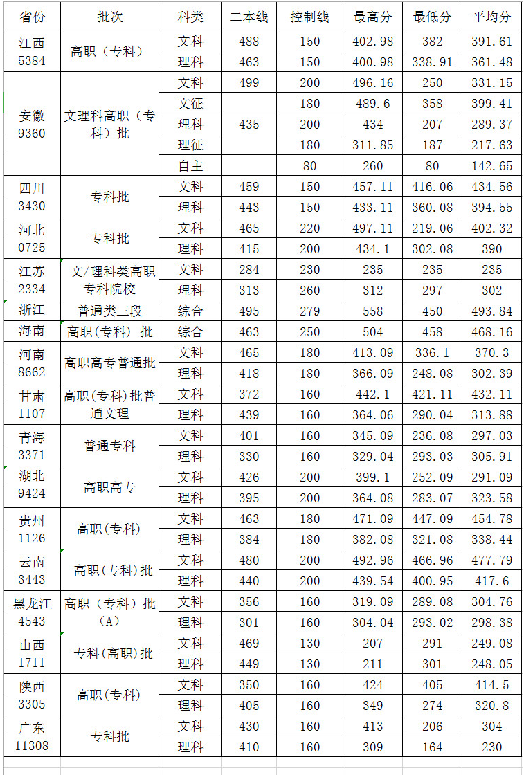 jbom官网