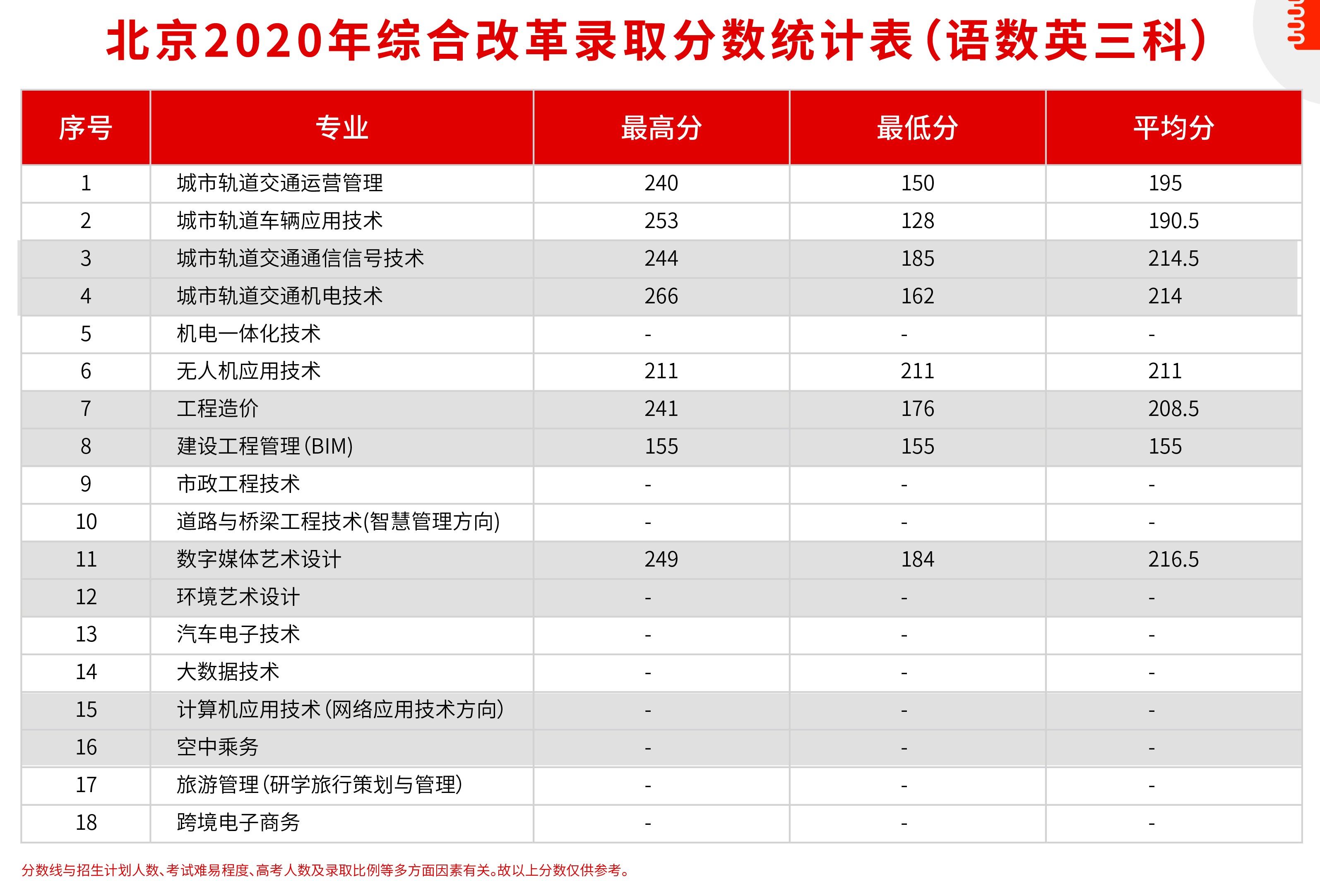 江南体彩下载