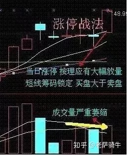 kaiyun体育app官网登录方式V4.2专业版