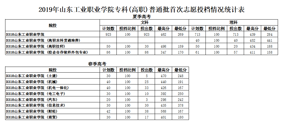 和记appV9.3专业版