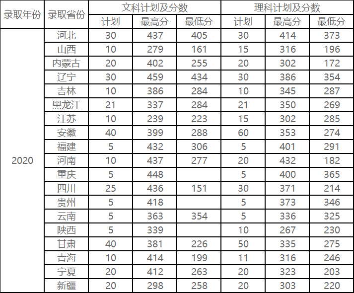 鸿运官方app2025版新剧情章节场景