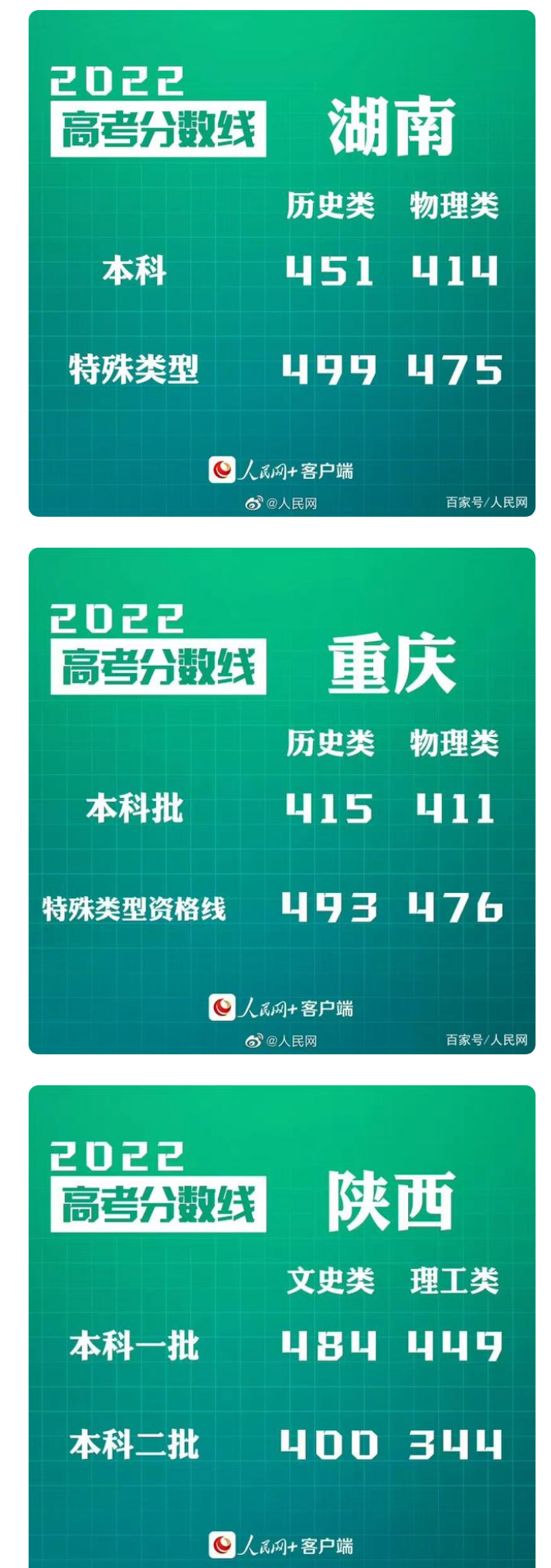 WebEx播放器(WebEx Player)