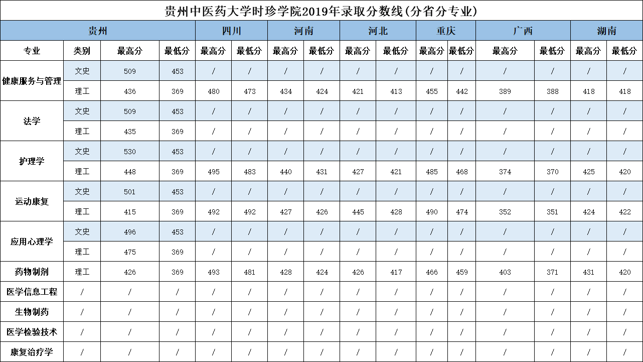 kaiyun官方网站appV7.7专业版
