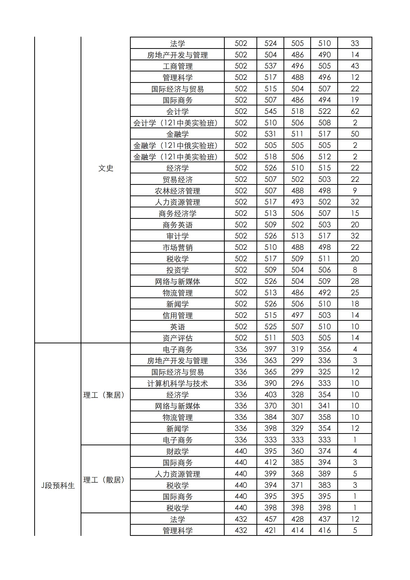 开云app官方下载最新版本V7.6专业版