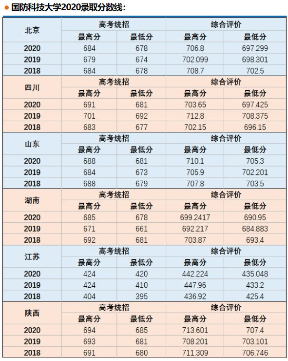 贵州药材APP