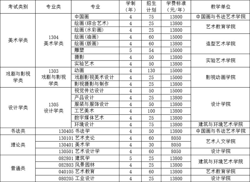 联众游戏大厅怀旧版