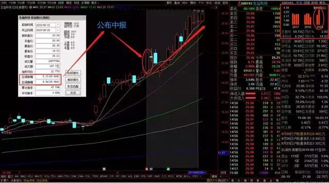 汉鼎繁书宋字体