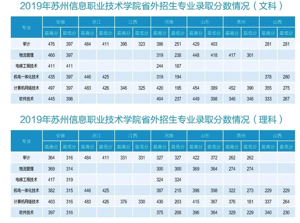千层浪入口V2.2专业版