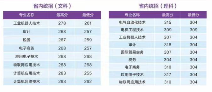PT文本文件合并器