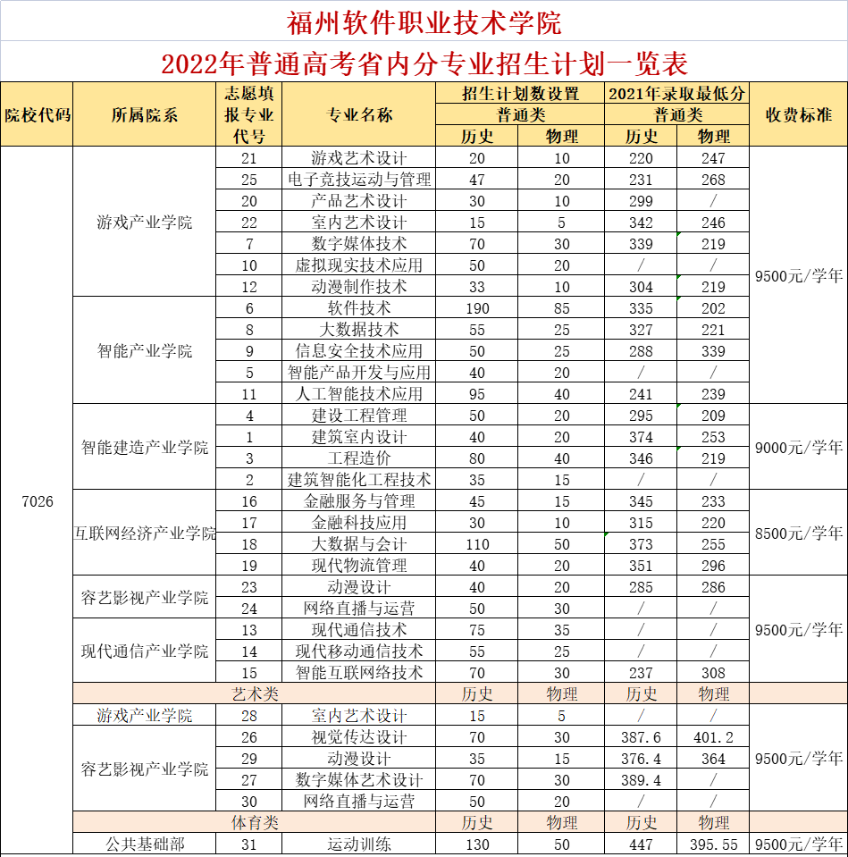 雷火电竞在线官网安卓版二维码
