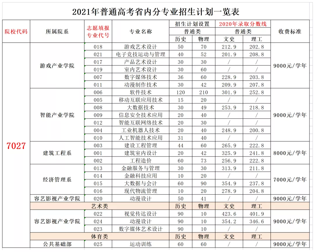 华华ACCESS密码查看器