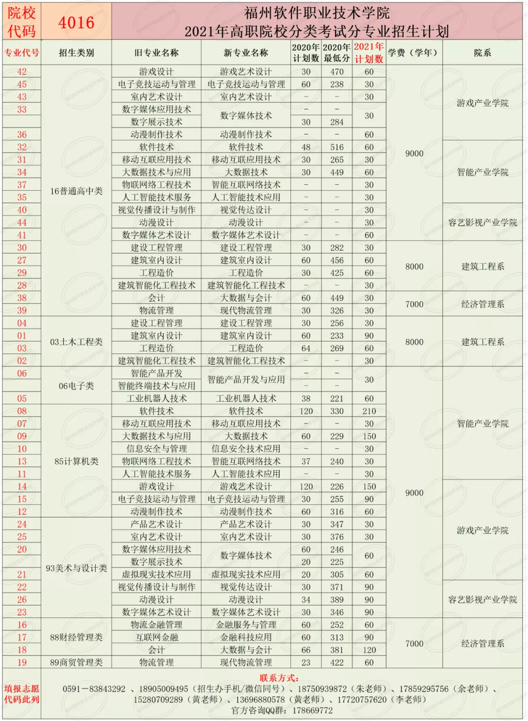 BTI体育appV6.6专业版