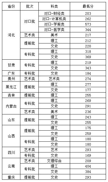 RAYBETapp2025最新版聚窟洲战场场景