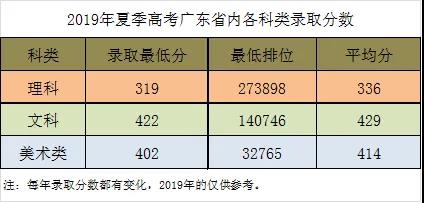 沙龙会appV3.2专业版
