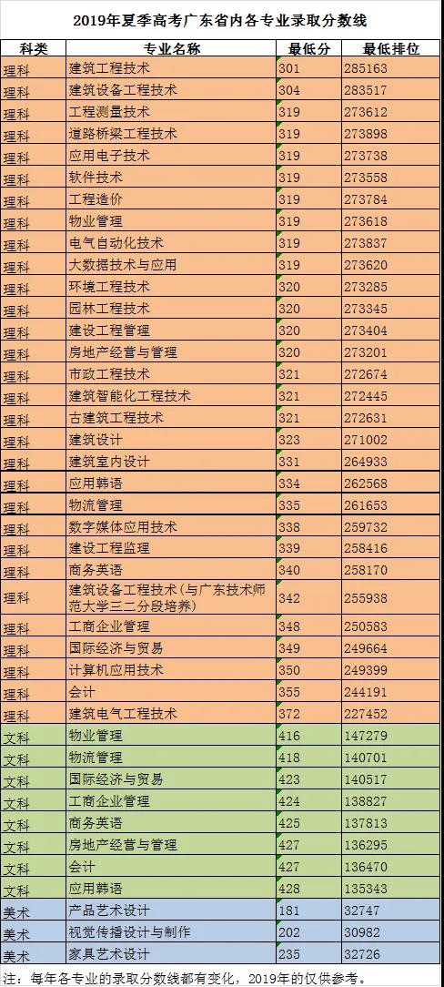 民国浮生记