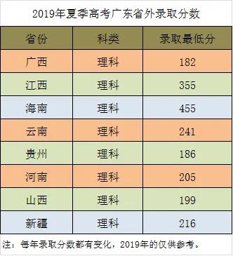 开云app注册入口官网V4.1专业版