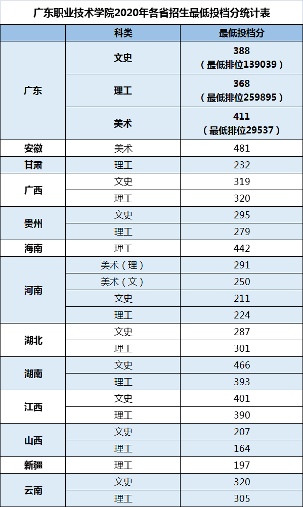 开云kaiyun官网下载V9.9专业版