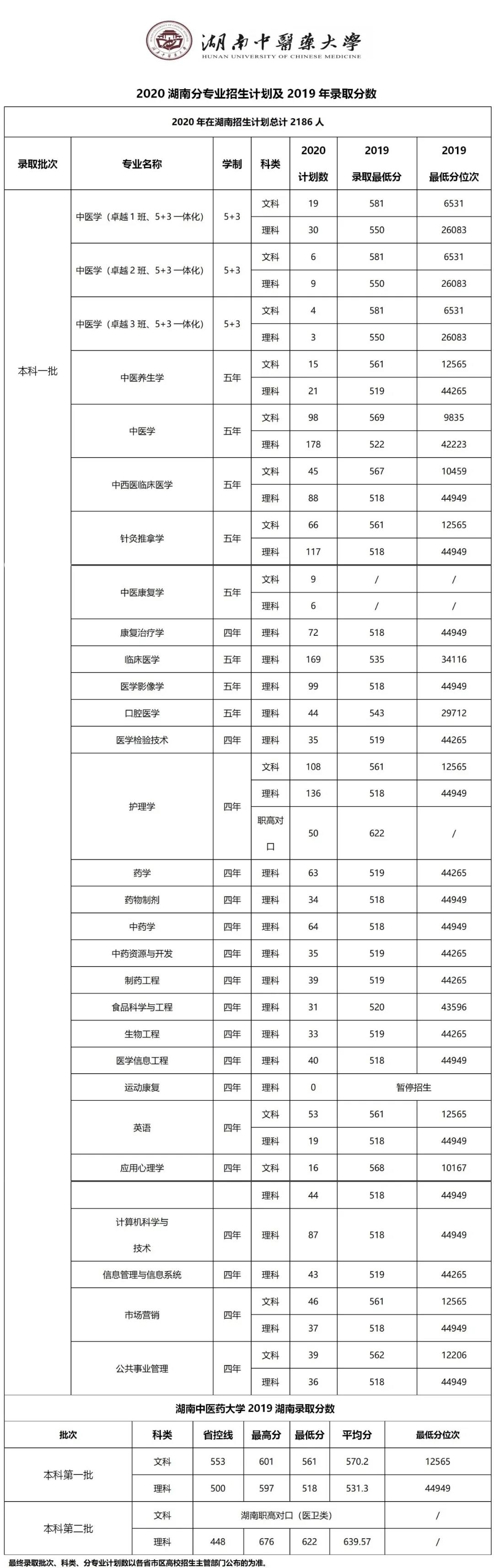 松鼠智佳手机版