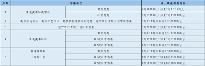Bd体育appV4.8专业版