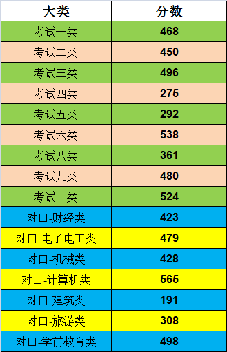 eman安卓版