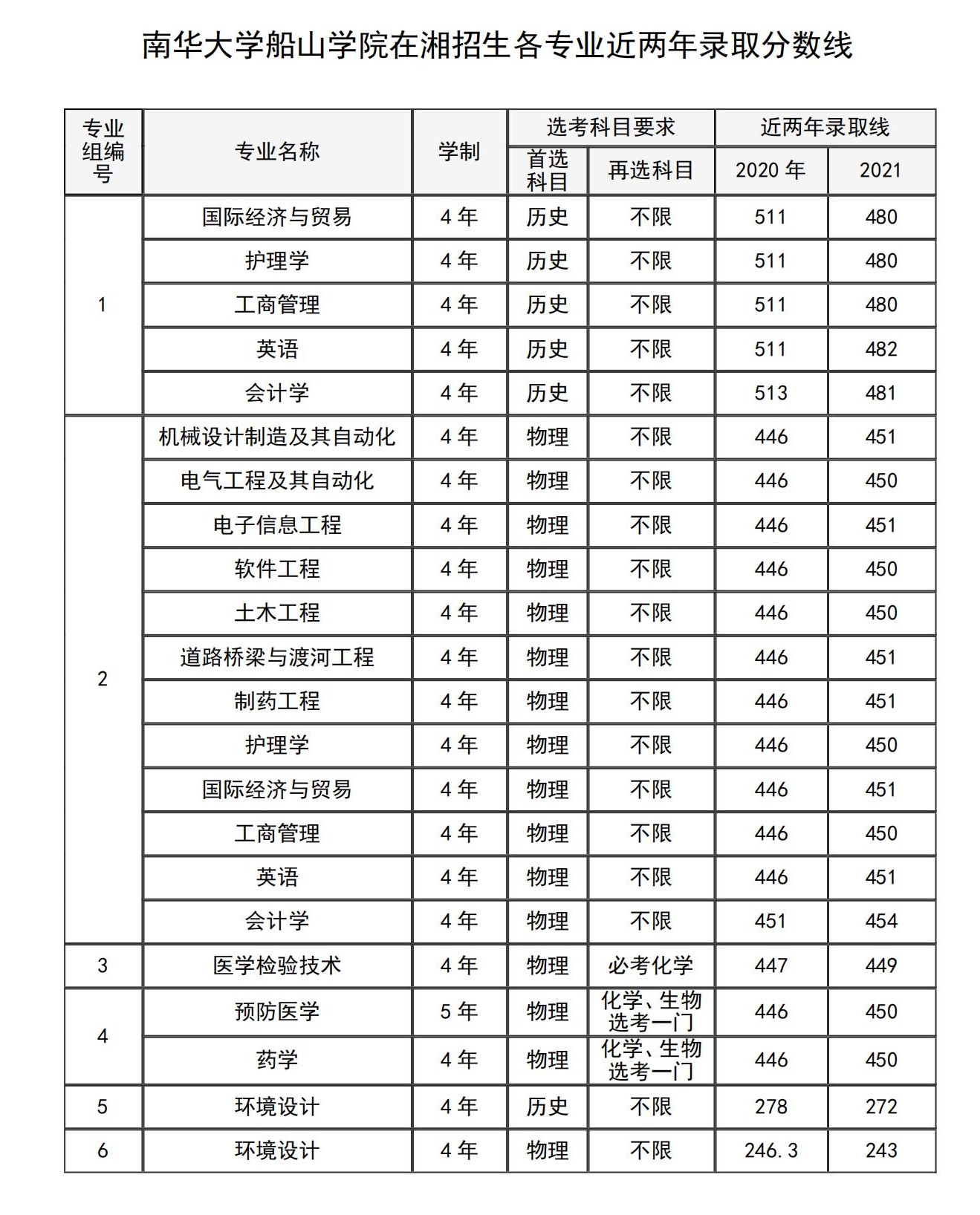 开云在线手机入口官网V3.4专业版