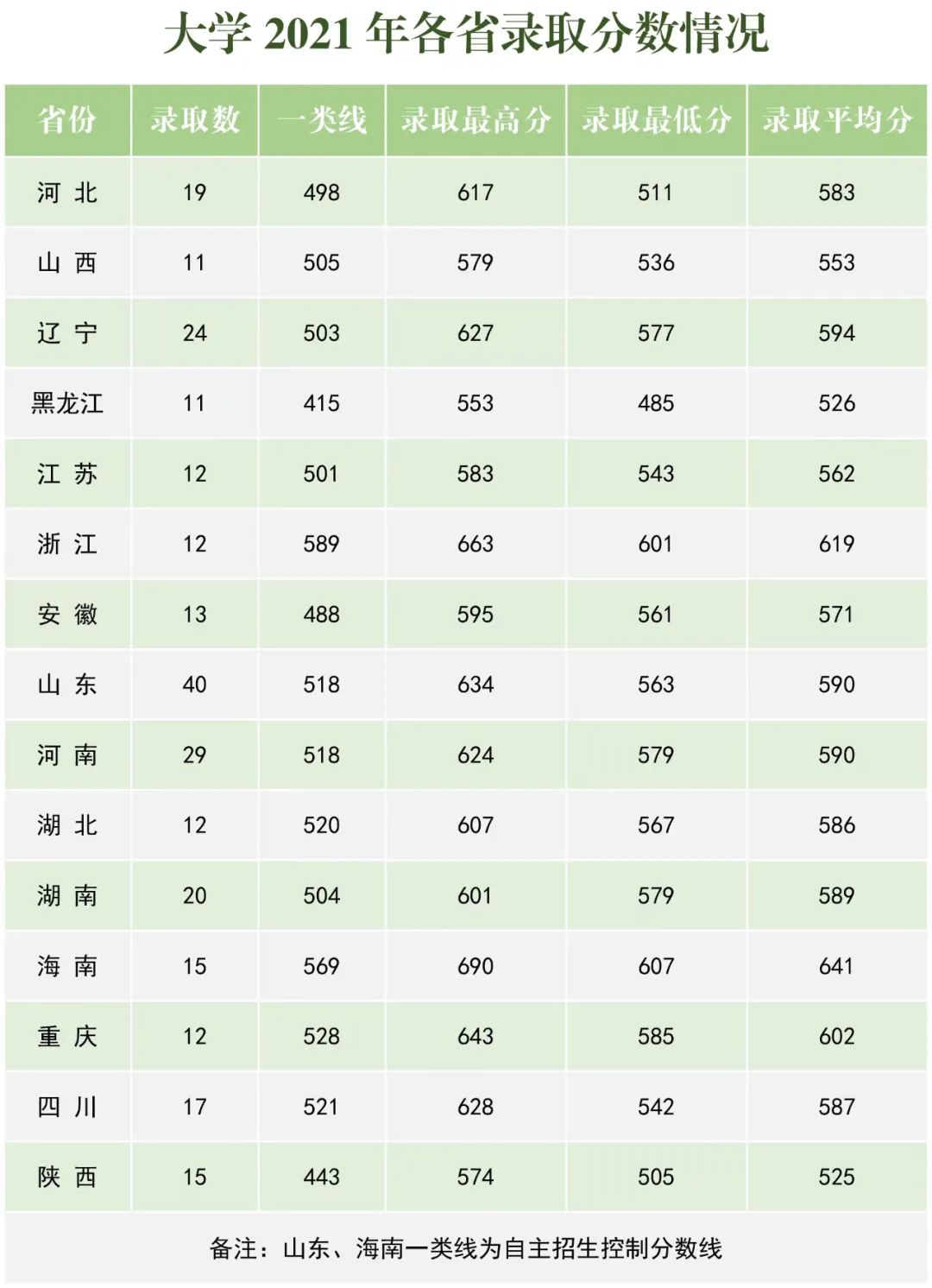 kaiyunapp最新官方下载V6.1专业版